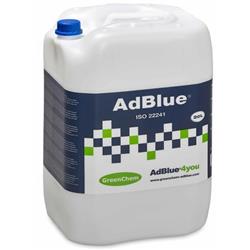 AdBlue